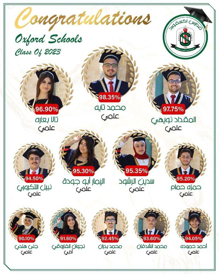 Oxford School Tawjihi 2023